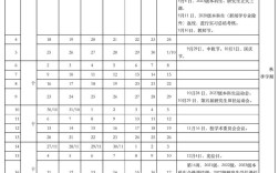 中国政法大学校历