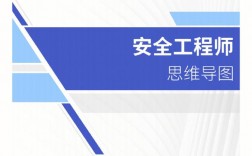 注安一年过四门难吗(注安七个专业哪个好)