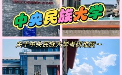 中央民族大学考研难度