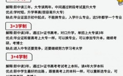 中职生是什么意思