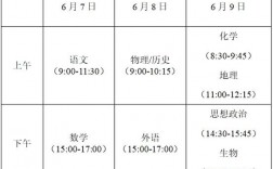 高三回原籍参加高考最佳时间(在外地上高中怎么回原籍高考)