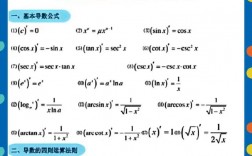 微积分有什么实际用处