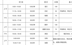 几月几日中考2024