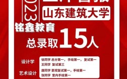 山东哪所大学研究生好上岸(山东可以考研的大学)