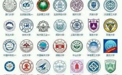 适合低分录取的好大学