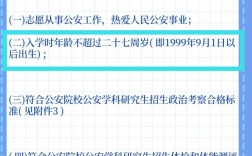 警校研究生报考条件