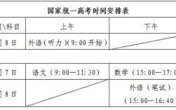 高考750分各科多少分