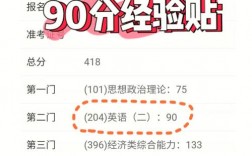 考研英语二90分什么概念(英语二考研)