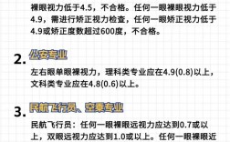 报军校高考成绩出来后做近视手术能赶上吗