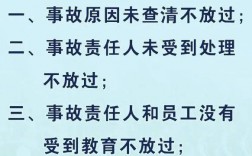 四不放过的原则指什么(安全事故后四不放过是指)