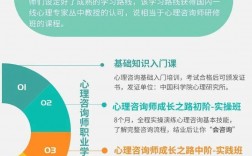 应用心理学与心理学哪个好(心理学好找工作吗)