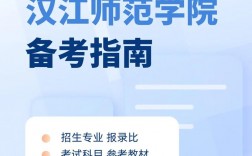 汉江师范学院专升本官网jwc.hjnu.edu.cn