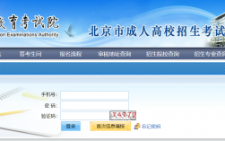 北京成人本科报名官网入口