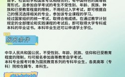 高等教育自学考试是什么意思