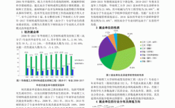 材料成型及控制工程专业就业前景(材料成型本科好找工作吗)