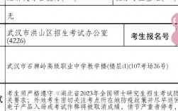 武汉市洪山区招生考试办公室考研考点(洪山区的本科学校)