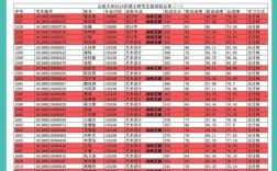 山西大学研究生怎么样(考研专业目录大全2024)