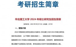 华北理工大学研究生院官网http://yjsxy.ncst.edu.cn