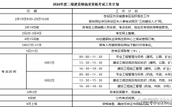 二级建造师报考时间2024年