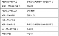 湖南大学研究生招生网入口