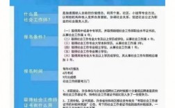 报考社工证需要什么条件