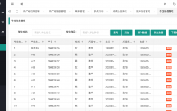 成都市初中学生综合素质评价记录管理系统登陆入口