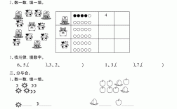 数学一占比(考研数学一试卷结构)