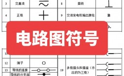 仪表工要学多久能学会(仪表工年薪一般几万)