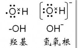 羟基的电子式(一OH电子式怎么写)