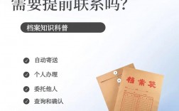 档案寄回生源地要联系吗