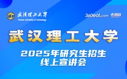 武汉理工大学研究生院官网入口