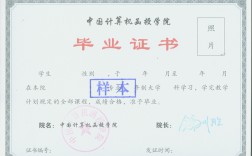 函授大专学历(成人函授是什么文凭)