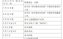 陕西省2024年一级建造师考试时间(陕西省一建)