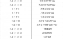 全国报名考试时间安排(2024成人高考报名时间)