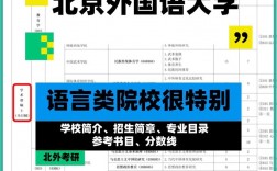 哪个外国语大学容易考研(跨考研究生什么专业比较好)