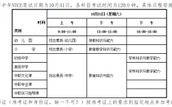 教师资格证几年审核一次(2024年教师资格证)