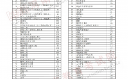 河南大学录取分数线2024是多少？如何准备申请？