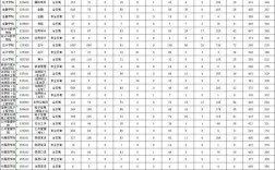 浙江工商大学考研难度(浙江工商大学最牛专业)