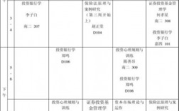 研究生课程多少分及格(考研总分是多少)