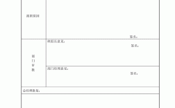 离职状态考一建填什么单位(考后审核已离职无工作)