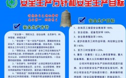 安全生产法规定的安全生产管理方针是什么