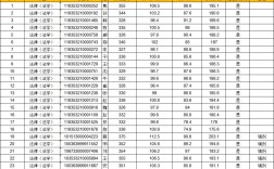 上海政法学院2024分数线(堪比211吗)