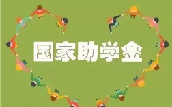 国家助学金(国家助学金一二三档是什么)