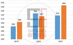 苏州大学复试占比(苏州大学考研报录比)