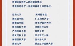 湖南考研容易上岸的学校(武汉考研大学排名)