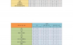 浙江海洋大学考研报录比(浙江工商大学考研)