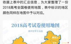 新高考一卷是哪些省份(2024各省份用卷情况)