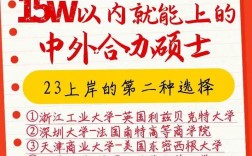 应届生可以回家考研吗(二战考研和应届生考研有区别吗)