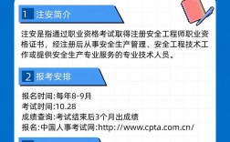 初级注安有考的必要吗(初级注册安全工程师报名入口官网)