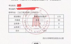 管理类联考199一般考多少分